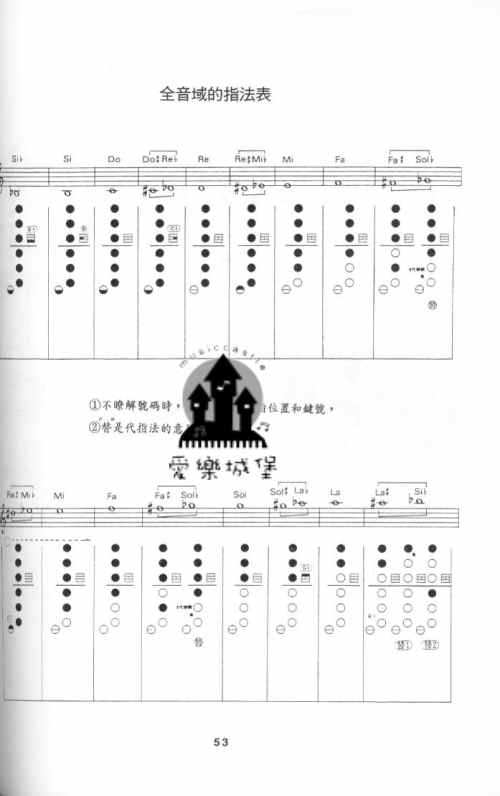 g大调小步舞曲小提琴曲普分享展示
